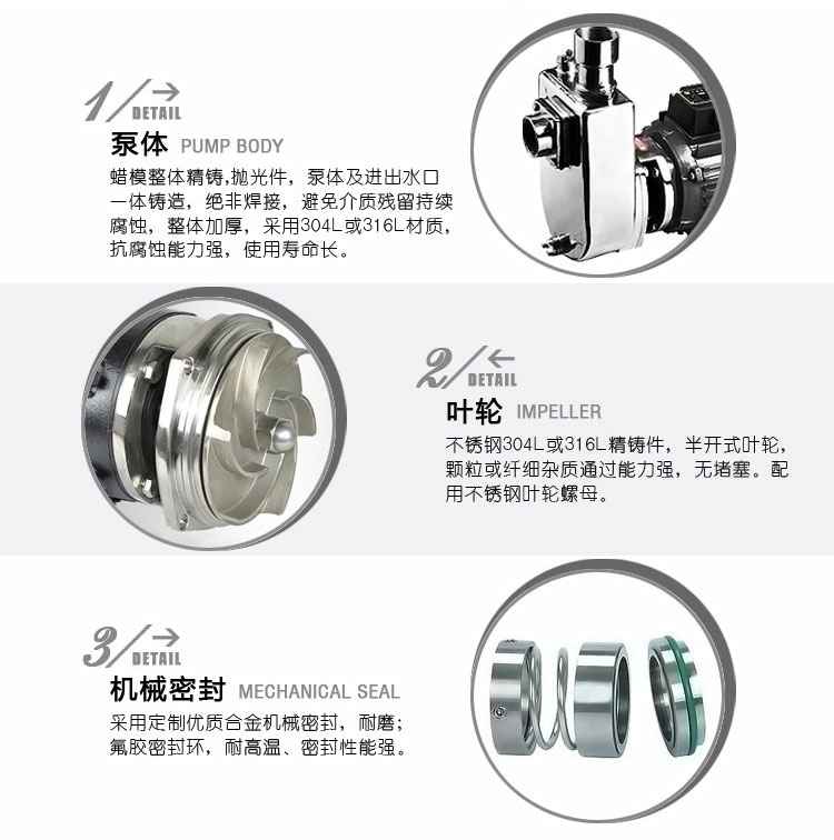 ISW卧式管道离心泵结构图